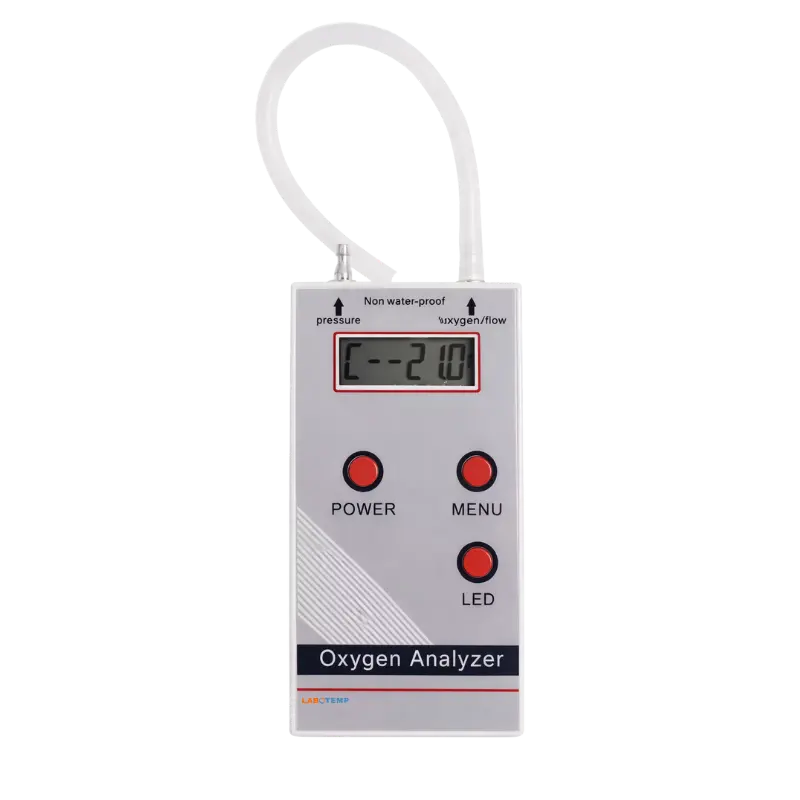 Medical Equipment  : Oxygen Analyzer