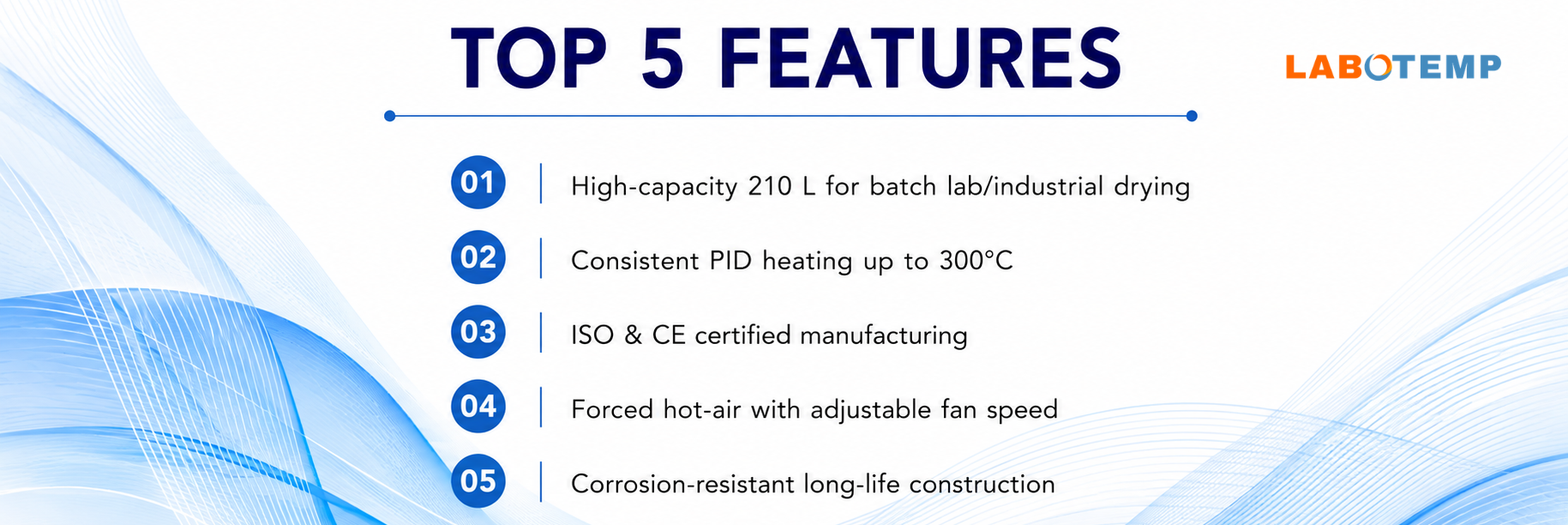 Blast Drying Oven FOV-04 Features Poster