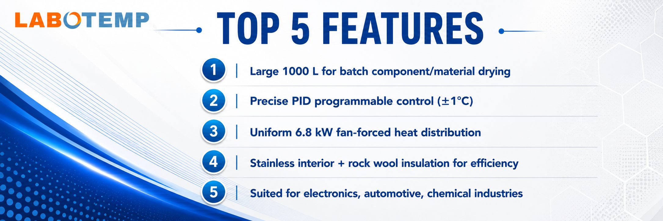 Industrial Drying Oven FOV-21 Features Poster