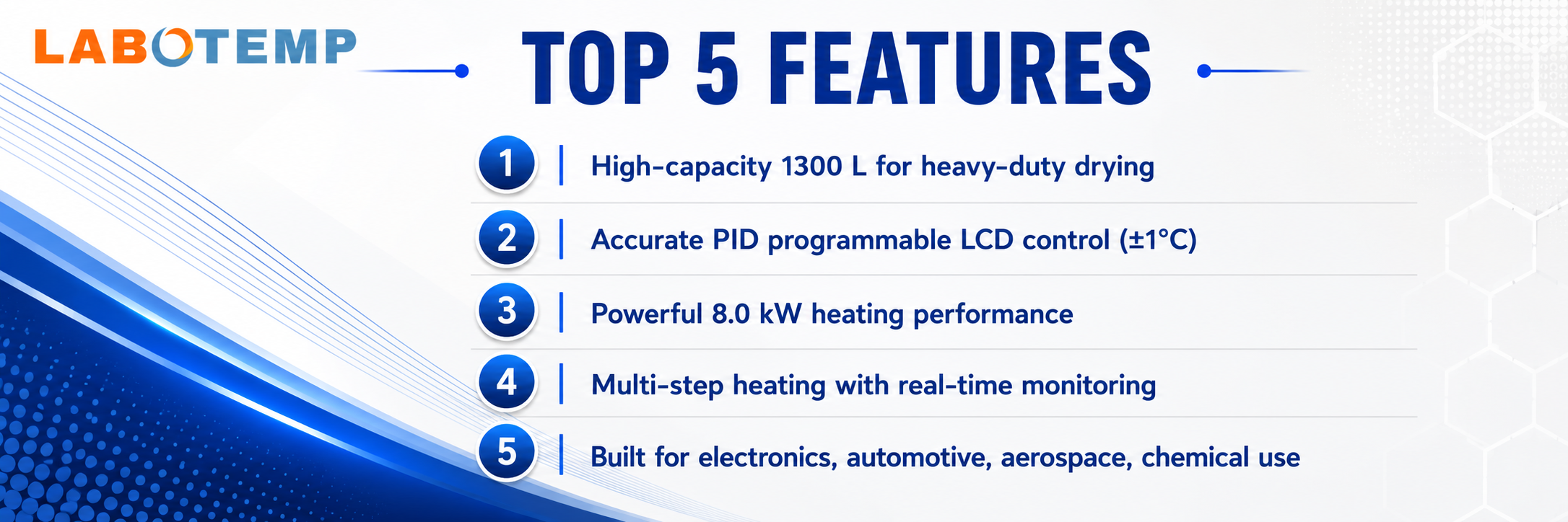 Industrial Drying Oven FOV-22 Features Poster