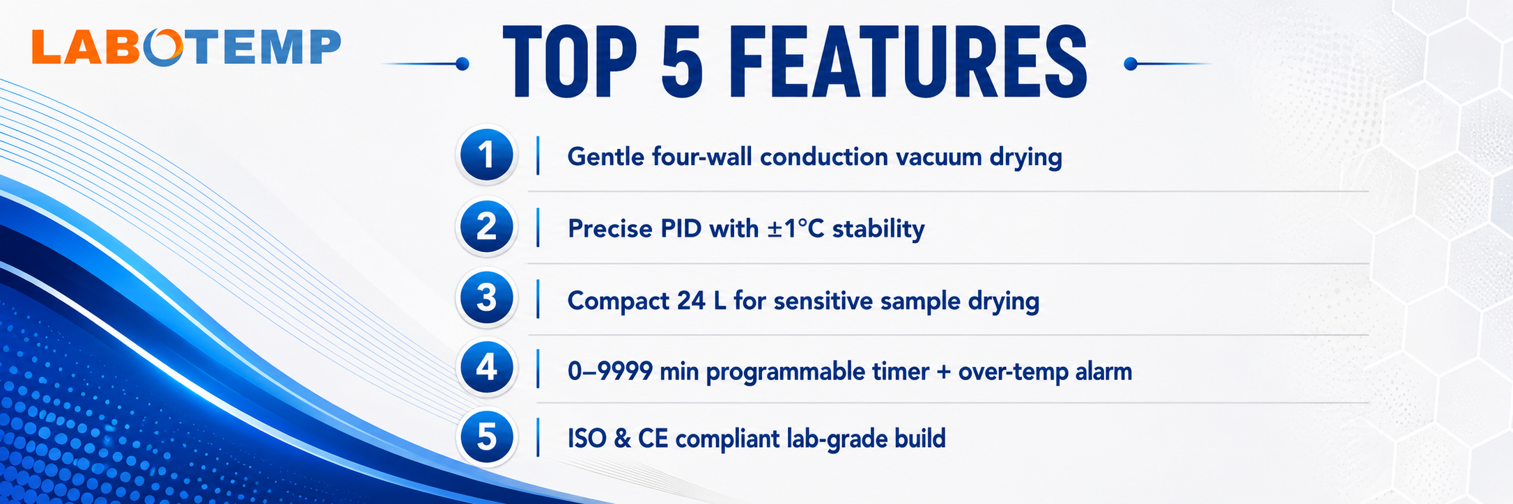 Vacuum Oven FOV-24 Features Poster