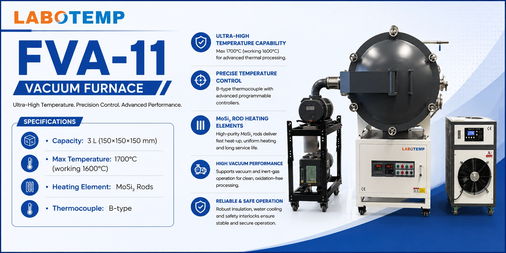 Vaccum Furnace FVA-11 specs