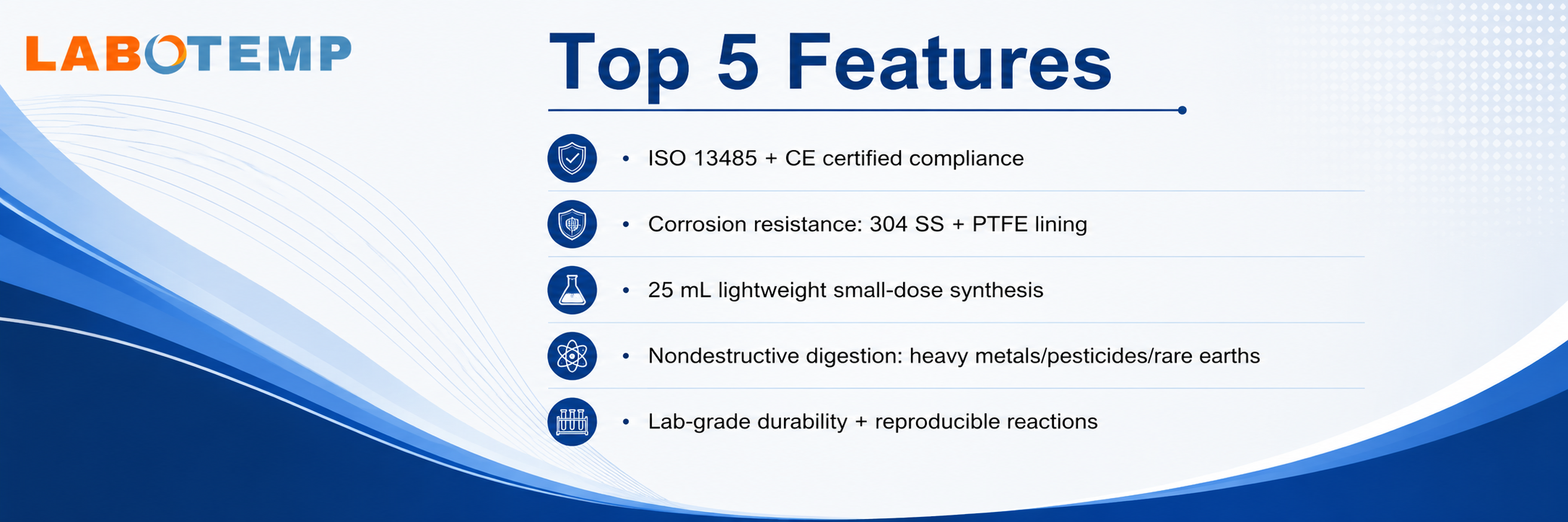 Hydrothermal Reactor Autoclave HRA-01 Features Poster
