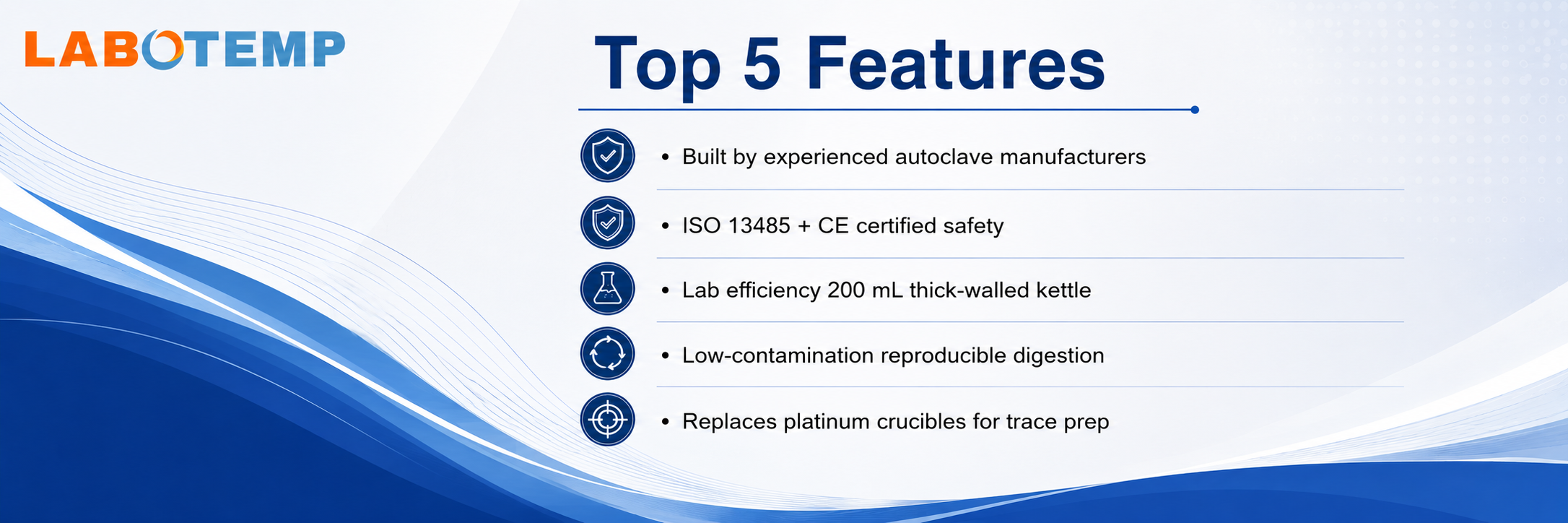 Hydrothermal Reactor Autoclave HRA-04 Features Poster