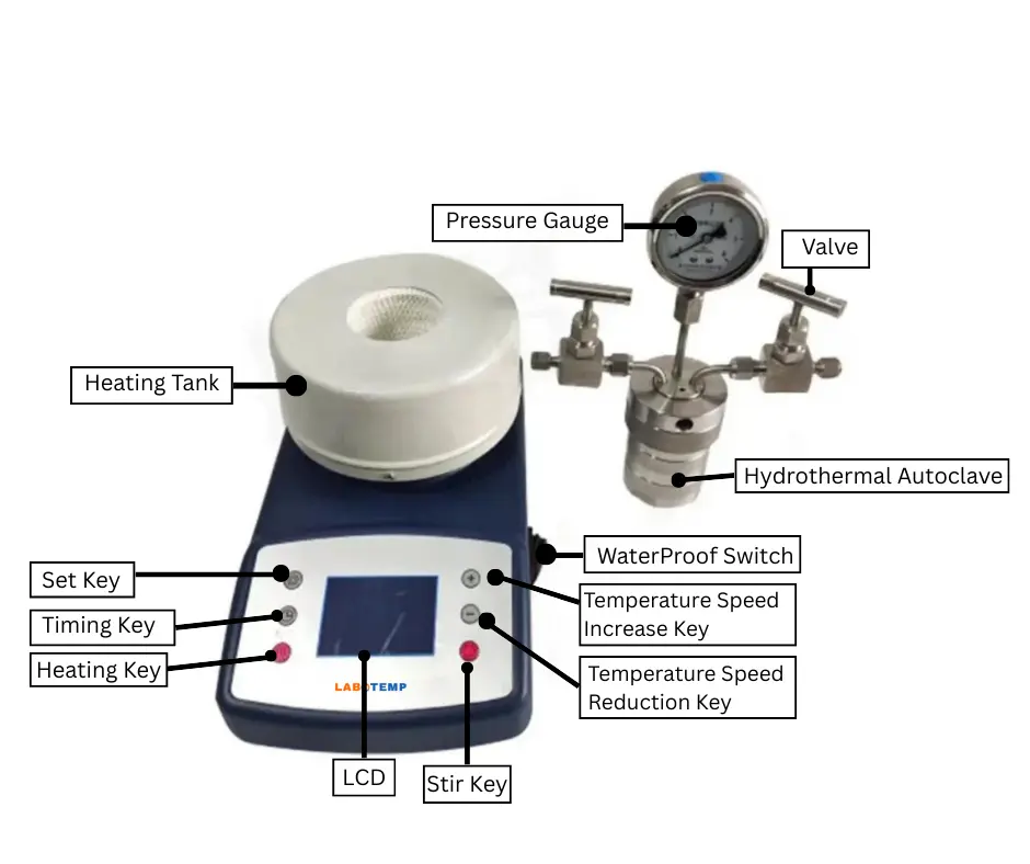 Hydrothermal Reactor Autoclave HRA-08